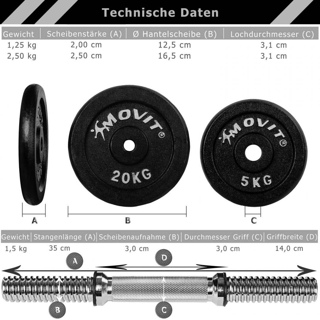 Hantel hantle żeliwne 2 x 15 kg SET Hantel hantle żeliwne 2 x 15 kg SET