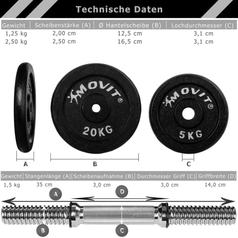 Hantel hantle żeliwne 2 x 15 kg SET