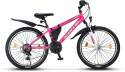 Rower górski MTB 20 BIKE GUIDE