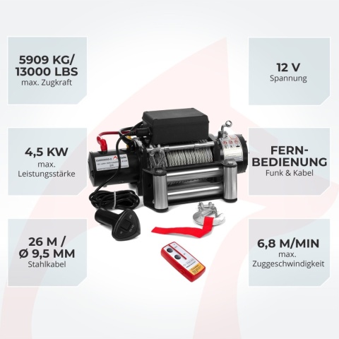Wyciągarka elektryczna wciągarka linowa 5900 kg
